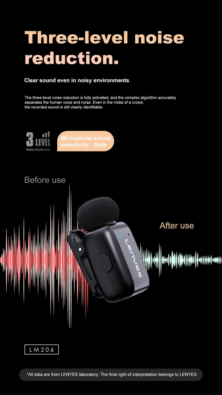 LENYES Microphone-LM206