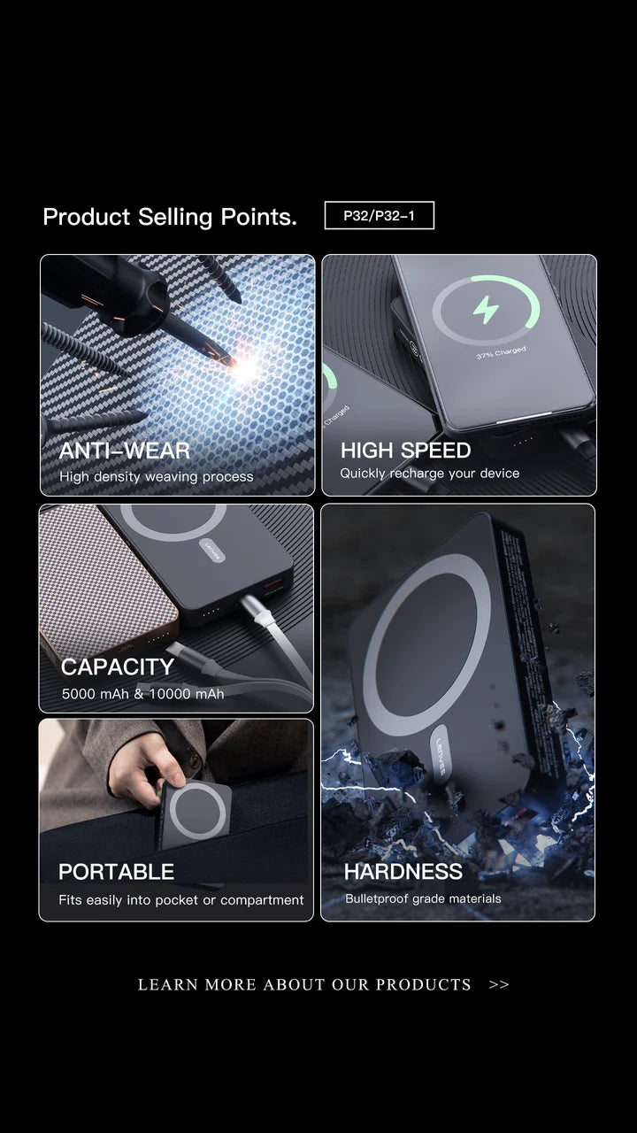 Lenyes P32 Ultra Thin Magnetic Power Bank