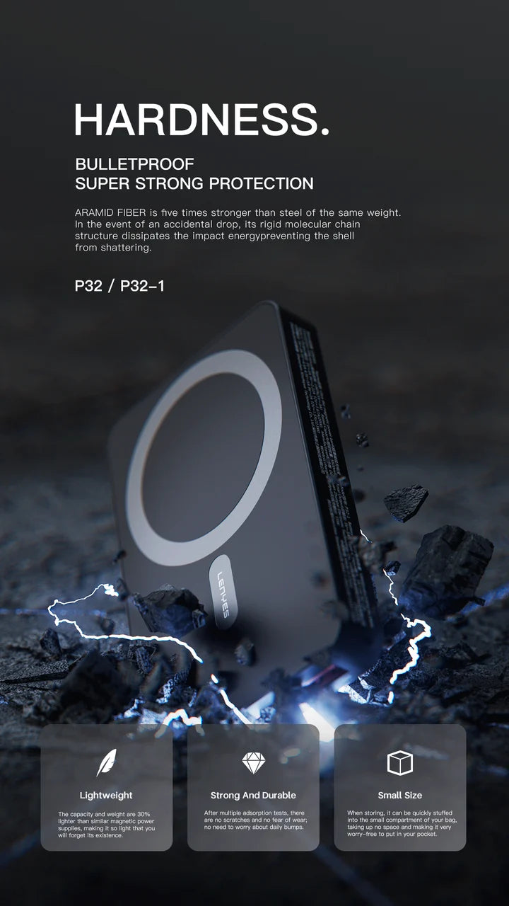 Lenyes P32 Ultra Thin Magnetic Power Bank