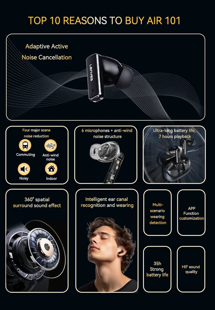 Lenyes AIR 101 True Wireless Earbuds